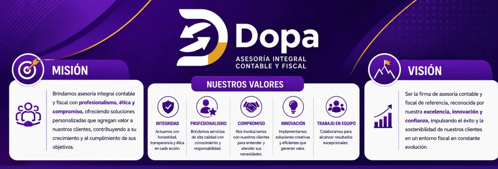 Misión, visión y valores de DOPA