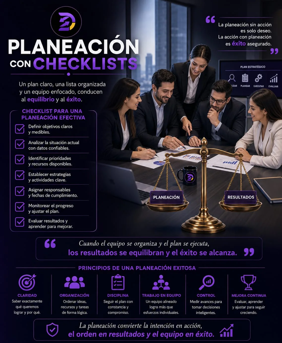 Planeación con checklists